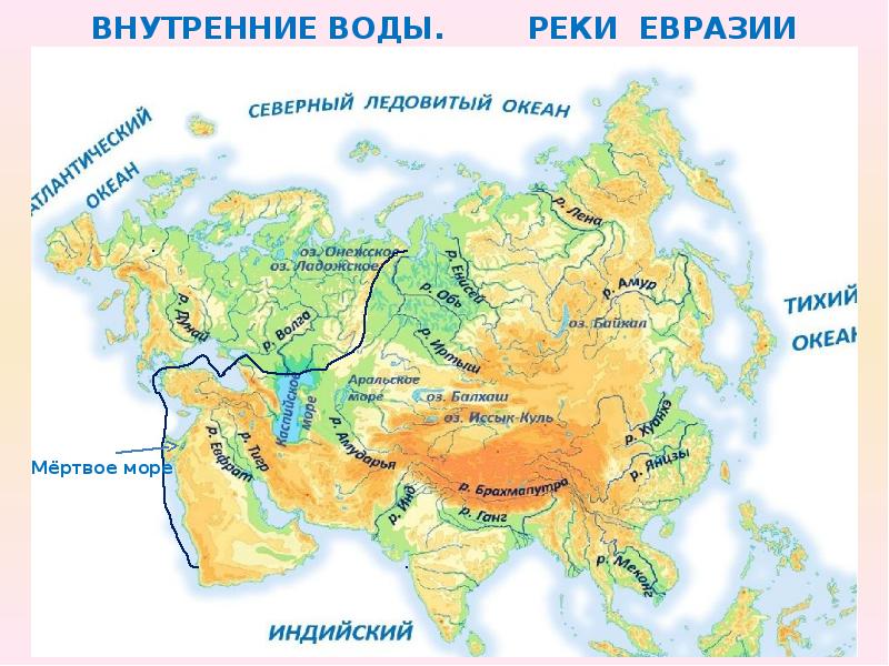 Рельефы внутренних вод