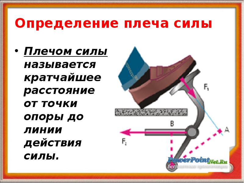 Рычаг равновесие сил на рычаге презентация