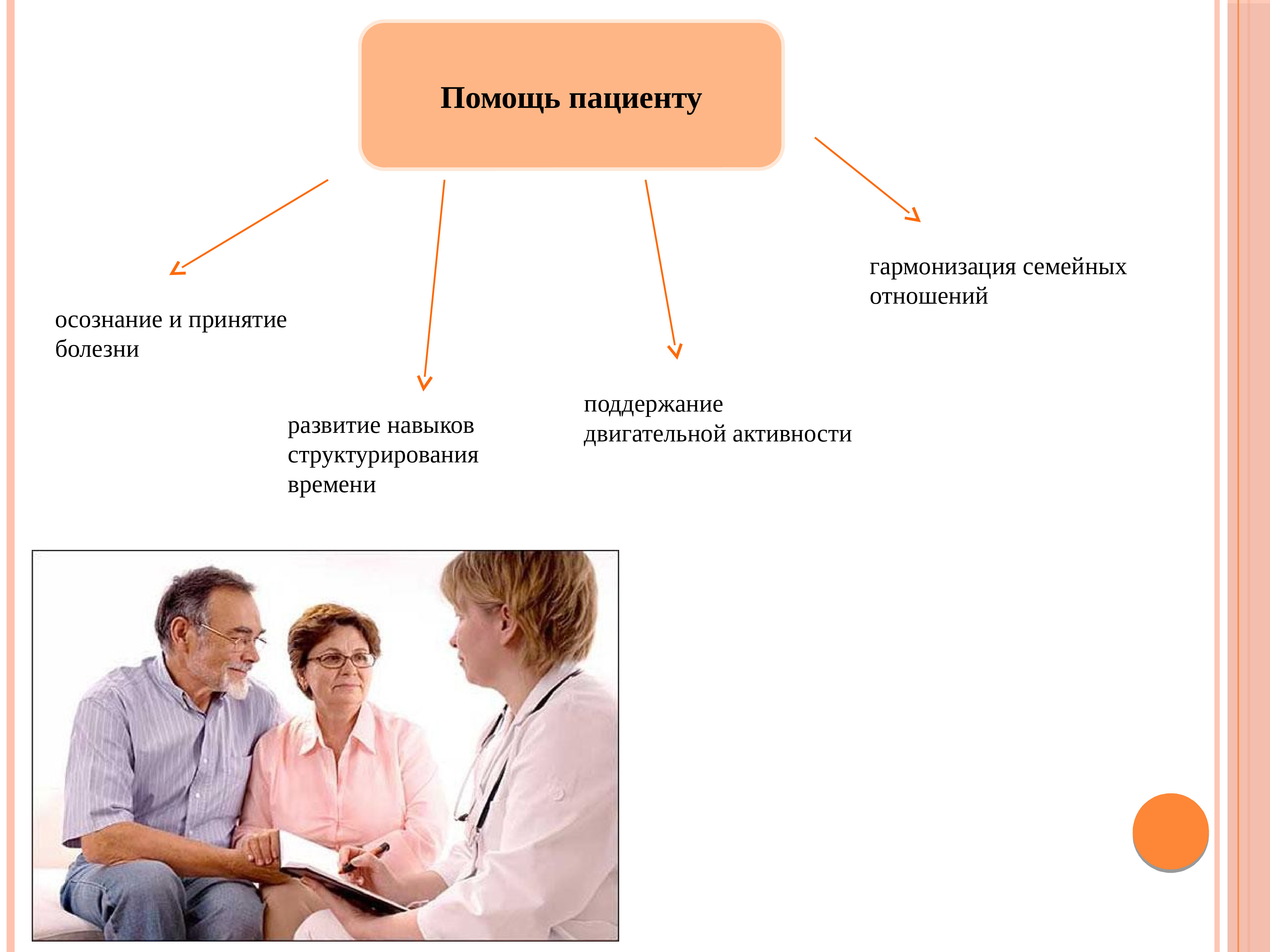 Психологический центр психологическое сопровождение