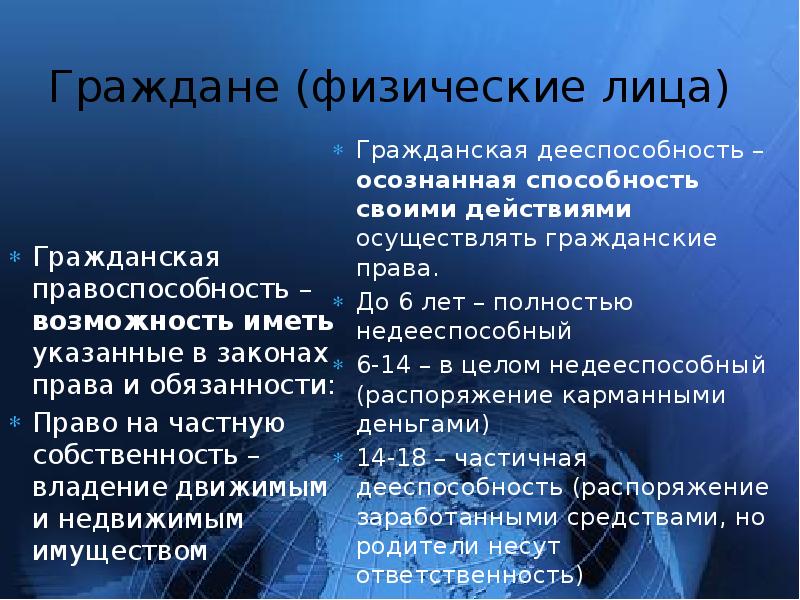 Физические обязанности. Права и обязанности физических лиц. Граждане физические лица. Права и обязанности физических лиц в гражданском праве. Обязанности физического лица в гражданском праве.