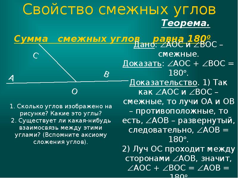 Биссектриса вертикальных углов. Доказать свойства смежных и вертикальных углов. Теорема о смежных углах с доказательством. Доказательство смежных углов 7 класс. Теорема смежных и вертикальных углов с доказательством 7 класс.