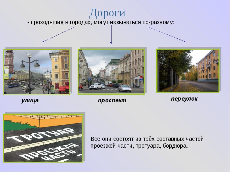 Основной элемент презентации называют