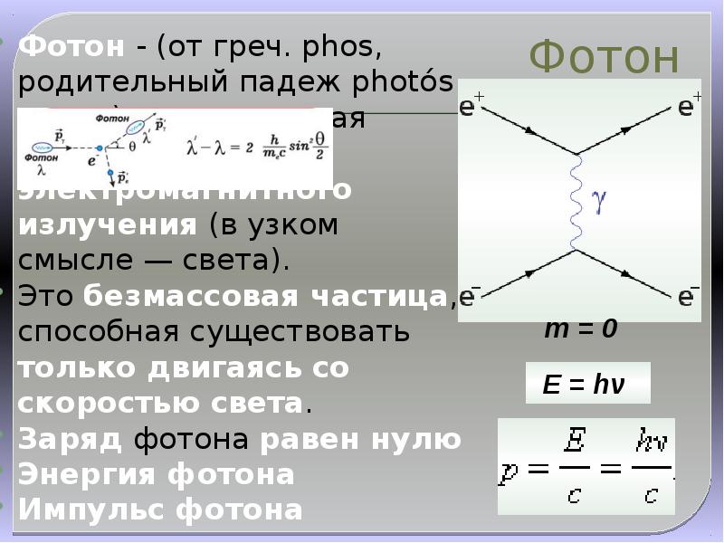 Направление движения фотонов