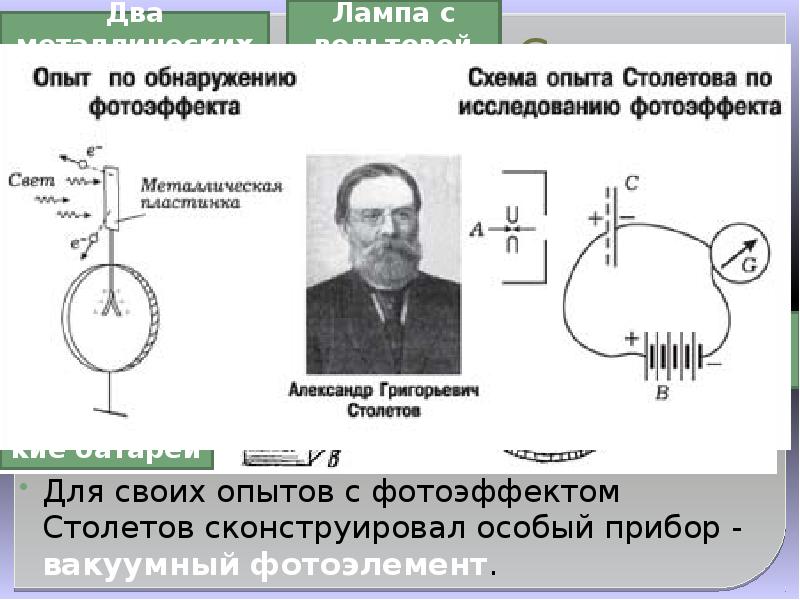 Опыт столетова фотоэффект схема