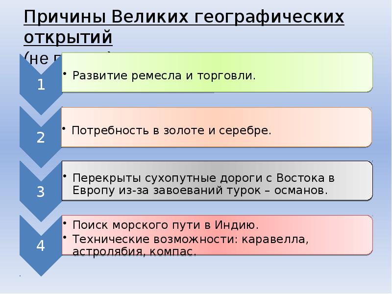 Социально экономические причины великих географических открытий. Предпосылки великих географических открытий. Предпосылки великих географических открытий 7 класс. Причины ВГО. Религиозные предпосылки великих географических открытий.