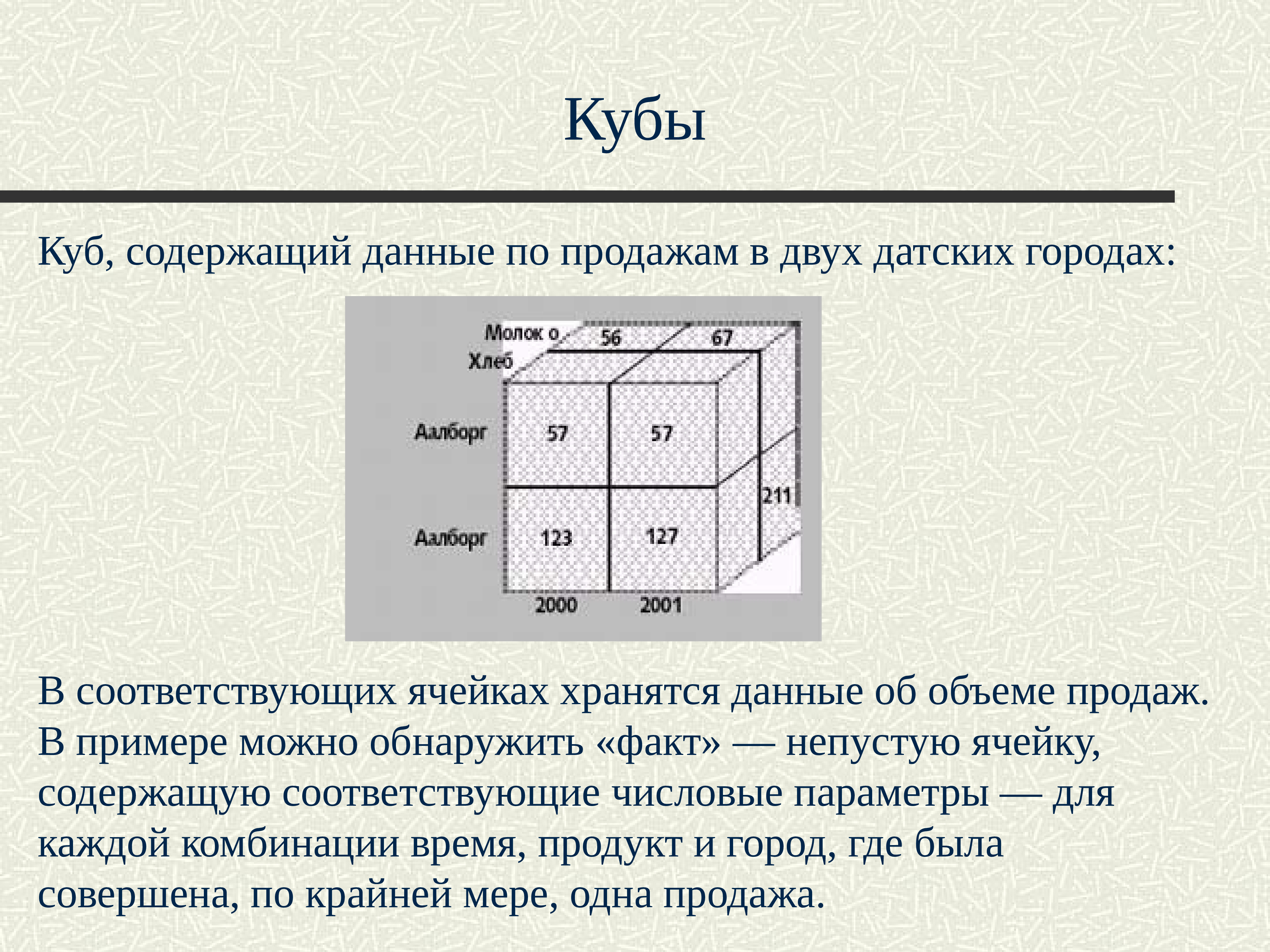 Найди объем данных кубов. Ячейка Куба содержит. 12 Кубометров. Приведите пример многомерного Куба. Двенадцать в Кубе.