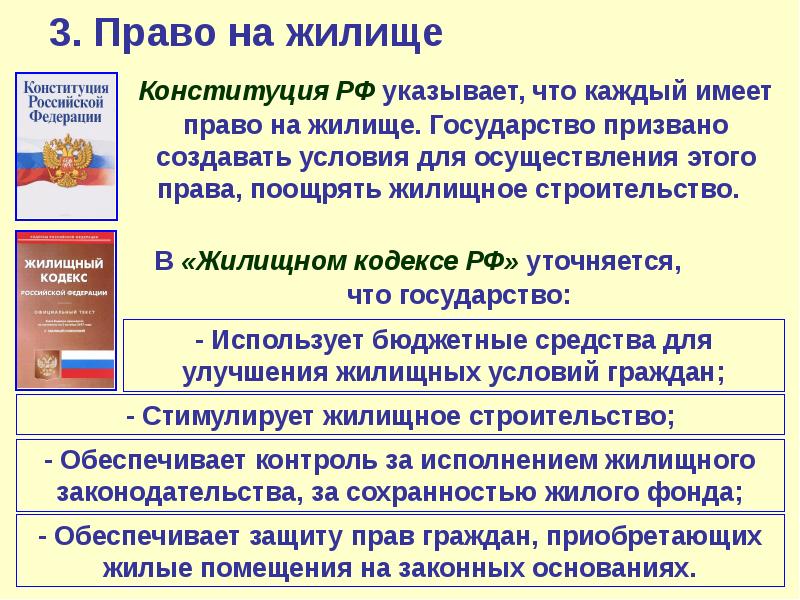 Каждый имеет право на жилище. Право на жилище в РФ. Право на жилище Конституция РФ. Каждый имеет право на жилище Конституция. Примеры прав на жилище.