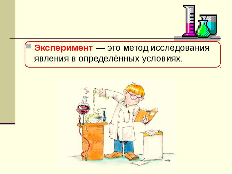 Исследовательский метод презентация