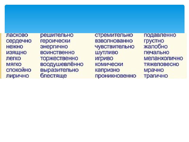 Диалогичность в художественном произведении презентация