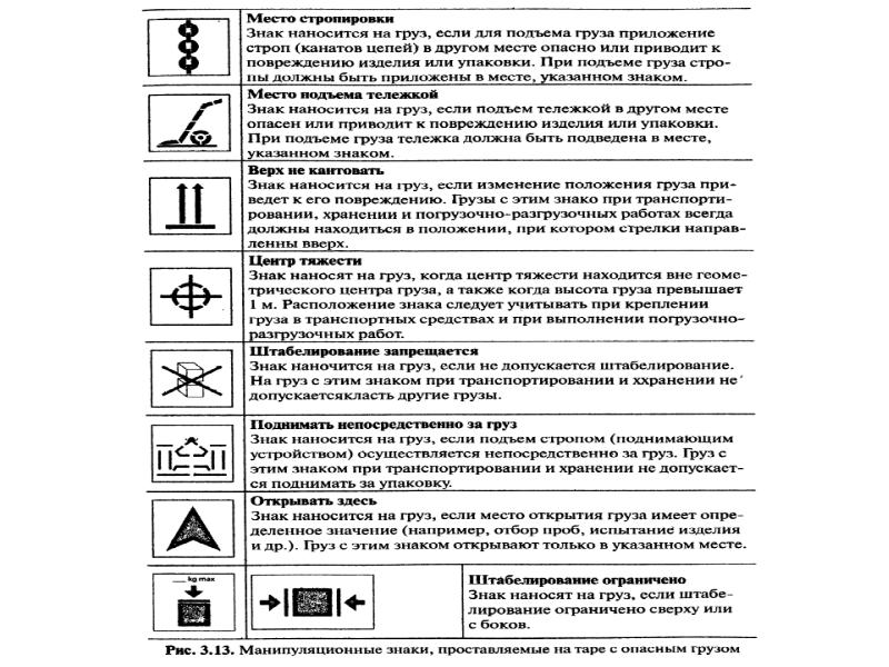 Непосредственно значение. Штабирование ограничено знак. Поднимать непосредственно за груз знак. Маркировка поднимать непосредственно за груз. Обозначение мест подъема груза.