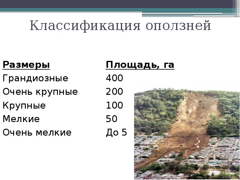 Оползни краткая характеристика. Классификация оползней. Размеры оползней. Оползни таблица. Классификация оползней по объему.