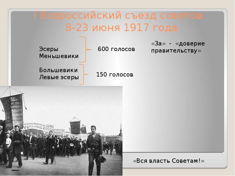 18 февраля 1917 года событие. Июнь 1917 года события. Презентация Великая русская революция 1917. Революция 1917 год июнь. Июньский 1917.