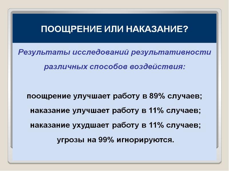 Как писать накажу. Поощрение и взыскание презентация. Поощрение или наказание. Результаты анкеты поощрение и наказание. Взыскания и наказания презентация 5 класс.