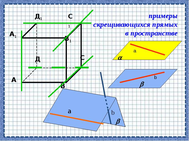 Укажите чертеж скрещивающихся прямых