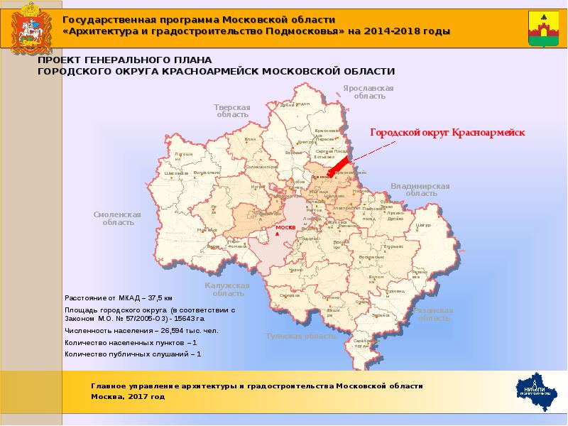 Архитектура и градостроительство московской области