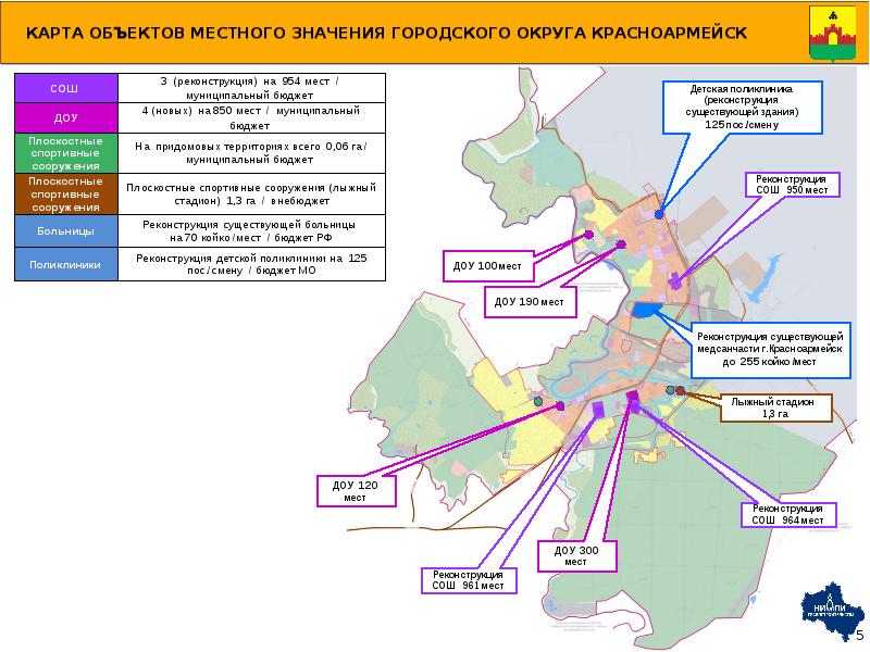 Архитектура и градостроительство московской области