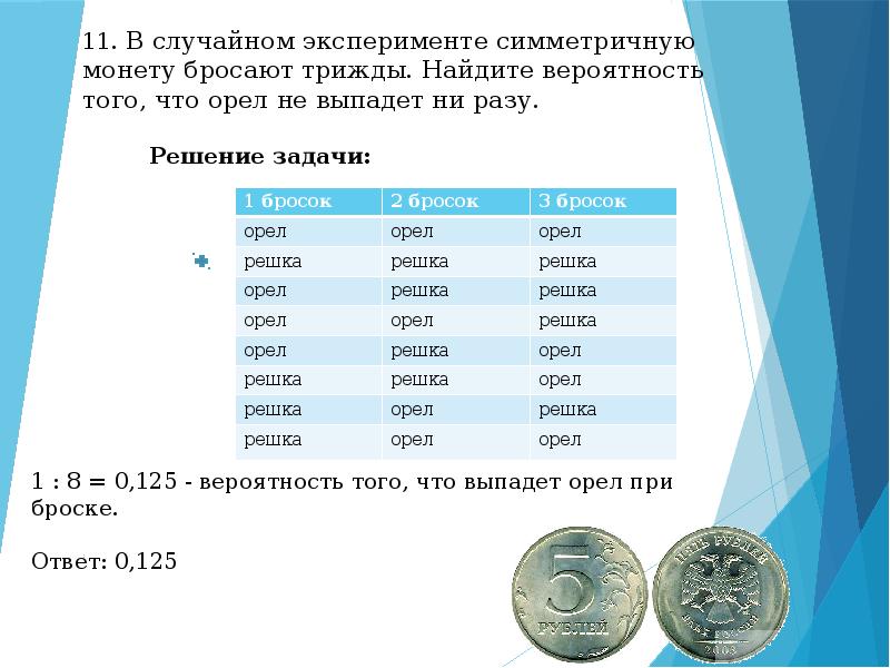 Деньги на книгу с картинками нашлись только через две недели огэ