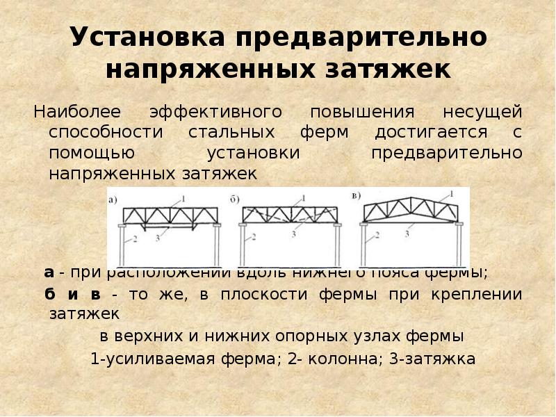 Предварительно полученных. Предварительно напряженная ферма. Предварительно напряженные фермы. Преднапряженные стальные фермы. Ферма с затяжкой.