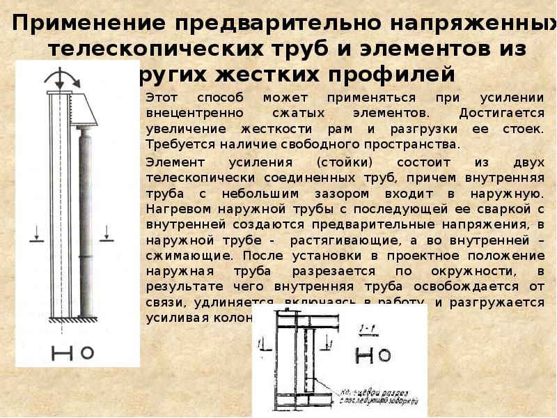 Предварительно напряженные. Предварительно напряженные конструкции. Предварительно напряженная конструкция. Внецентренно сжатые стойки. Повышение жесткости трубы.