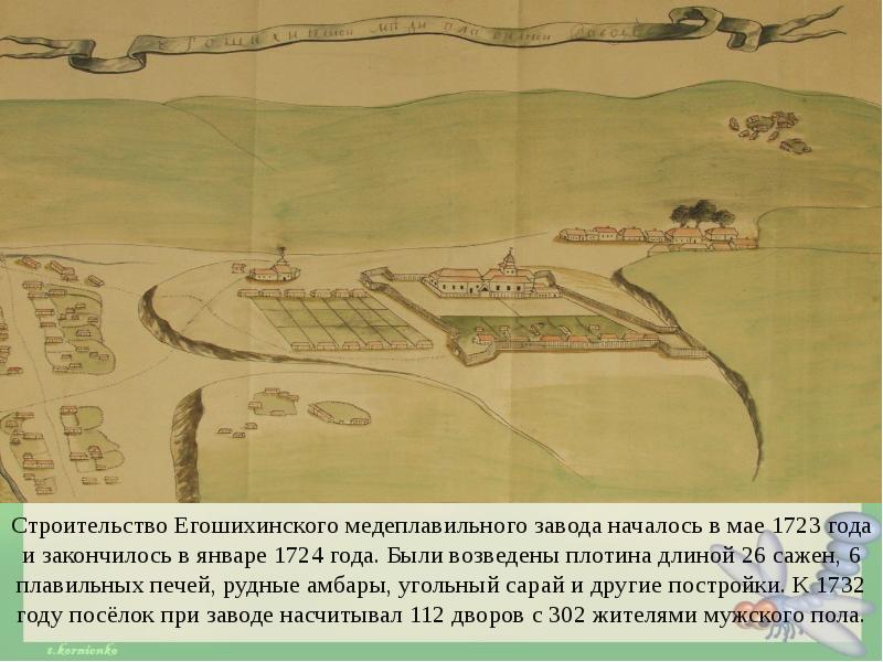 Рождение города на исети 1723. Егошихинский завод 1723. Егошихинский завод Татищев. Егошихинский медеплавильный завод Пермь 19 век. Строительство Егошихинского медеплавильного завода.