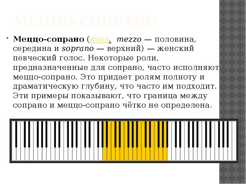 Певческие голоса презентация