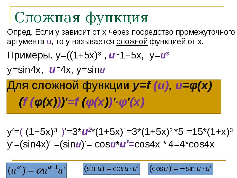 Опреде. Элементы математического анализа. Сложная функция. Сложная функция e. Сложная функция по Коши.