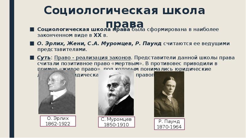 Социологическая теория права презентация