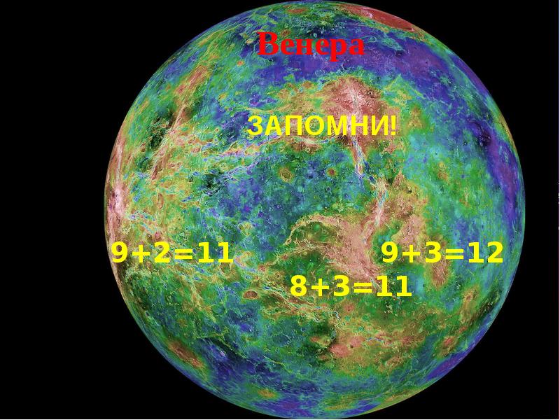 Математика и космос презентация