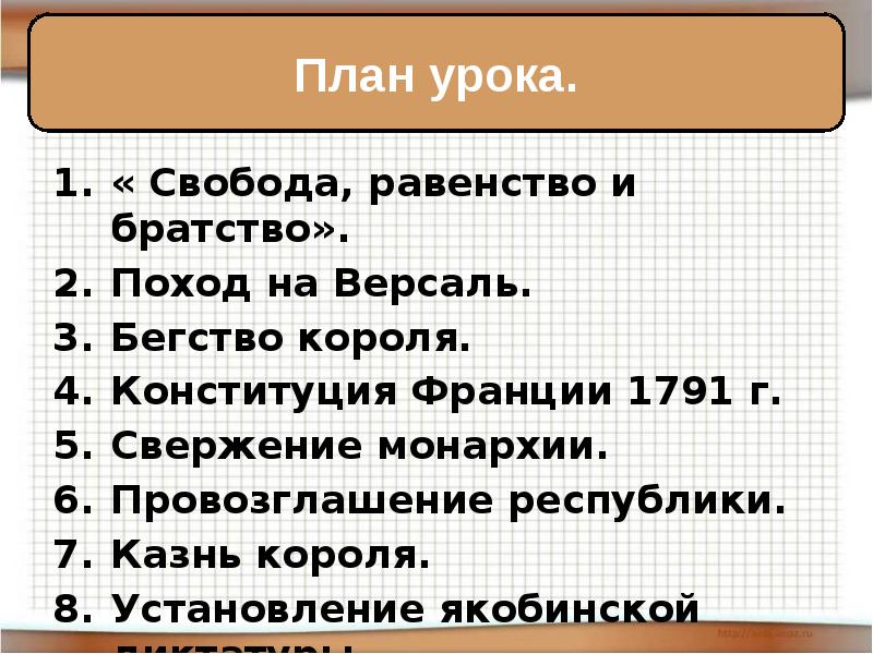 Французская революция от монархии к республике презентация 7 класс