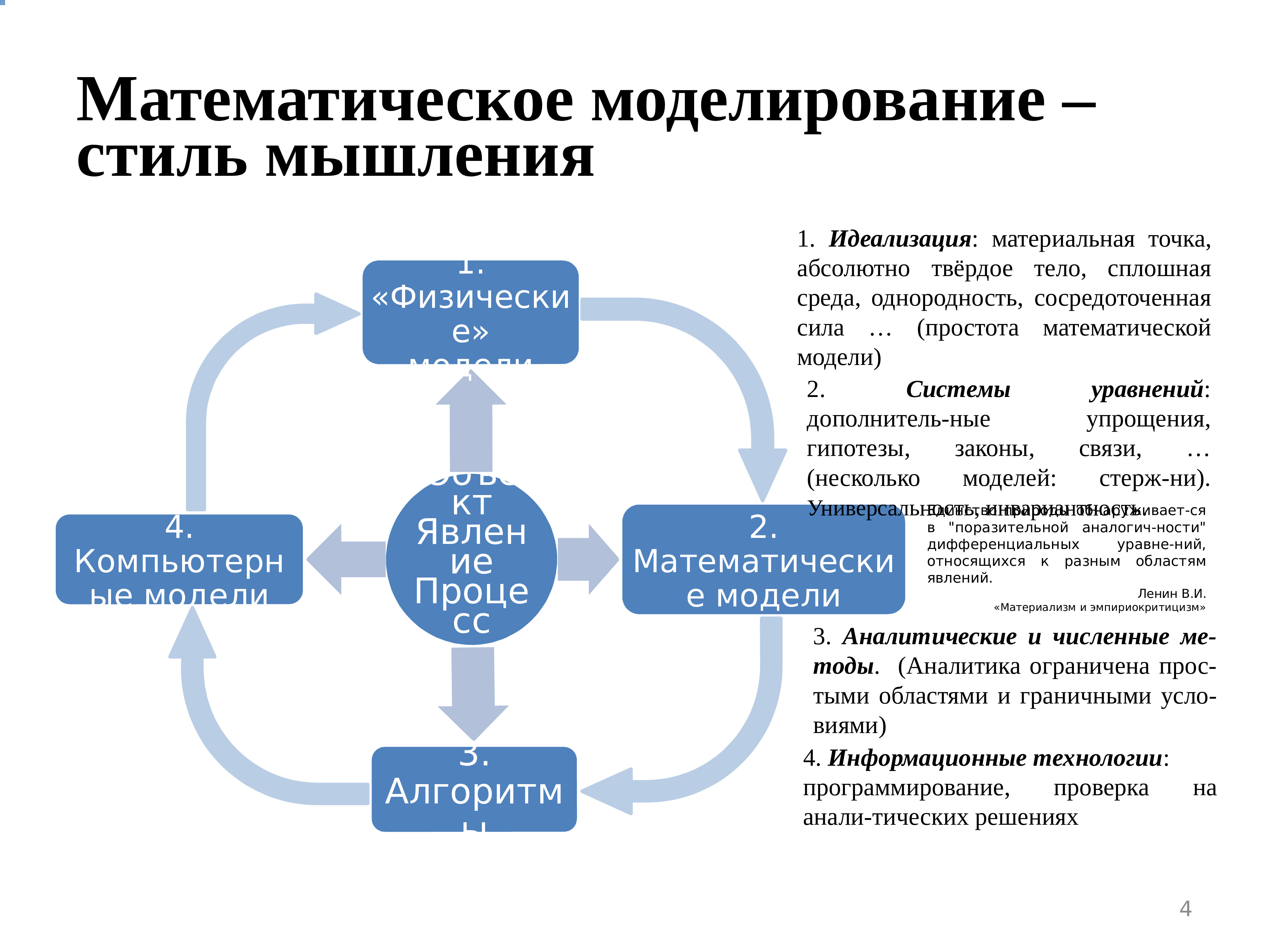 Метод конечных результатов. МКЭ презентация. Интегральный стиль мышления. Укажите последовательность процедур конечно элементного анализа. Элементном методе ИС.