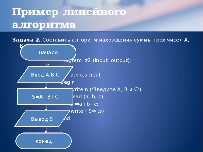 Алгоритм трех чисел. Линейный алгоритм задачи. Алгоритм нахождения суммы. Задачи на нахождение алгоритмов. Алгоритм среднего арифметического.