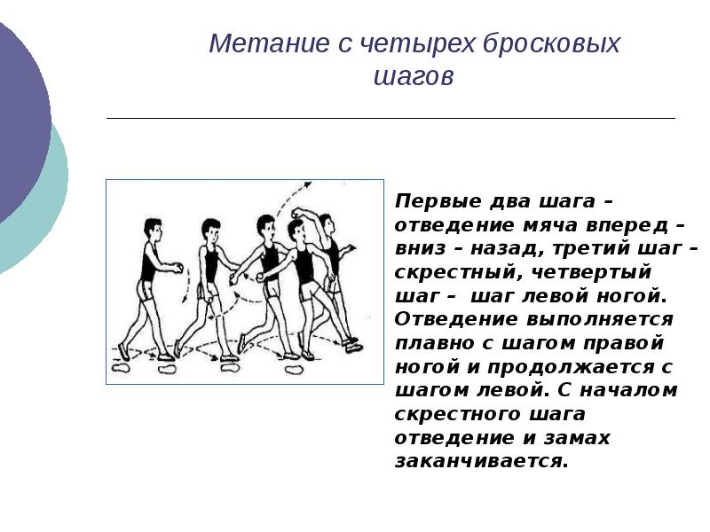 Шаг назад два. Метание мяча скрестный шаг. Техника метания мяча презентация. Метание мяча с четырех бросковых шагов. Метание мяча с 3 шагов.