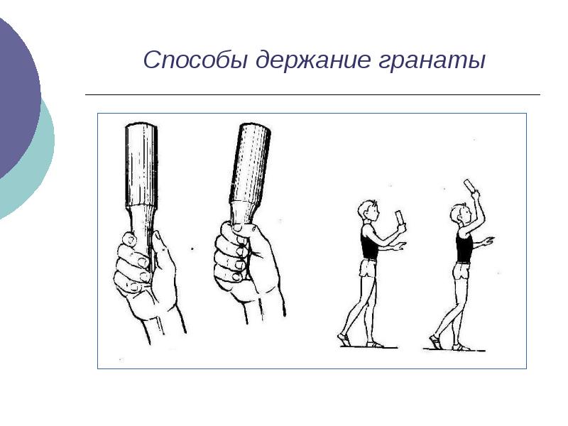 Требуемая дальность броска гранаты. Техника метания гранаты. Способы держания гранаты. Граната для метания. Метание гранаты в школе на уроке физкультуры.