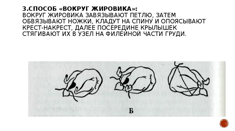 Презентация первичная обработка птицы