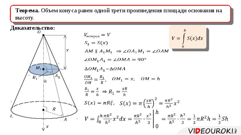 Конус презентация 11 класс атанасян