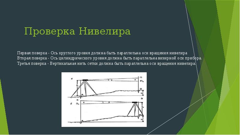 Поверки нивелира. Формула поверки нивелира. Схема выполнения поверки нивелира. Схема выполнения главной поверки нивелира. Поверка главного геометрического условия нивелира.