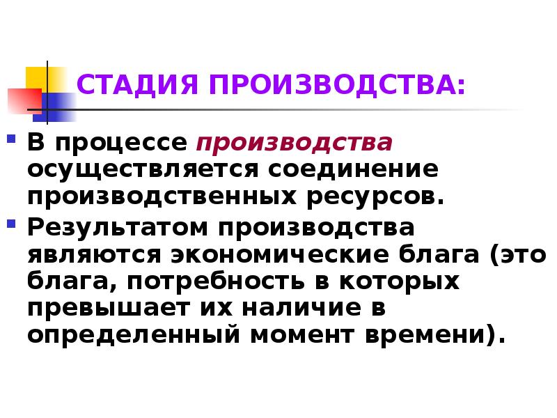 Производиться осуществляться. Стадии производства в экономике.