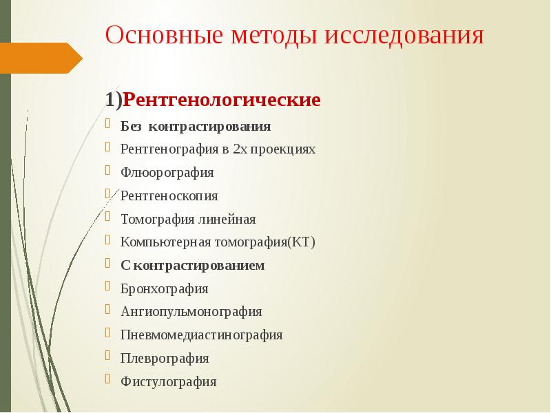 Метод изображения исследуемого органа с рентгенологического экрана при массовом обследовании людей