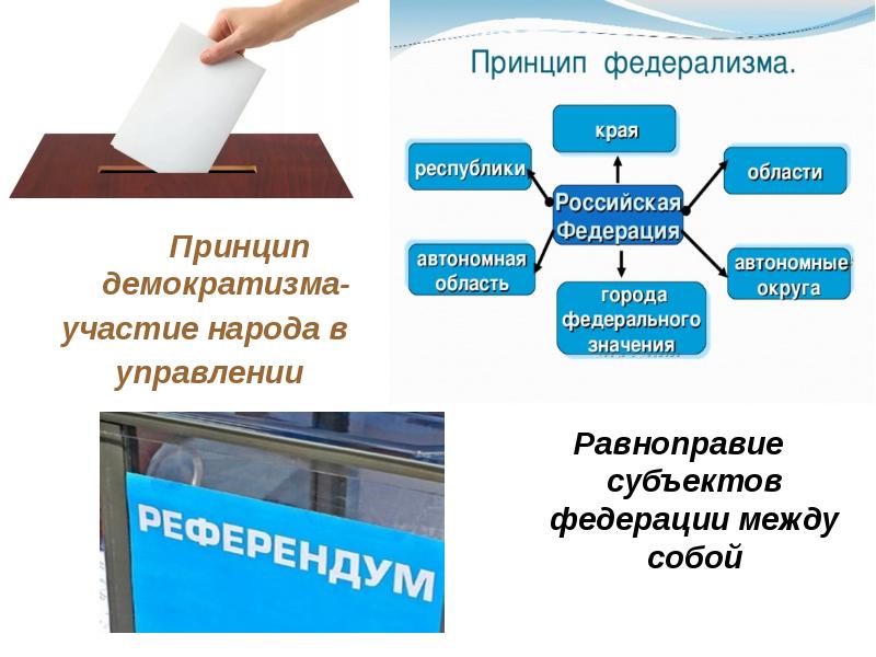 Принцип демократизма-
участие народа в
управлении Принцип демократизма-
участие народа в
управлении