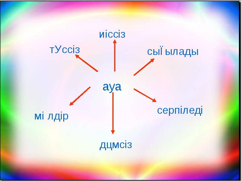 Ерте ұйықтаймын 3 сынып презентация