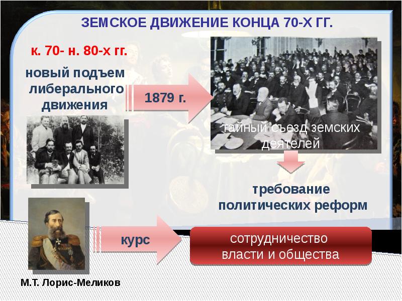 Суть общественного движения. Общественные движения в 80 х. Общественное движение Италии 19 века. Общественное движение в США В 19 веке. Зимние общественные движения.