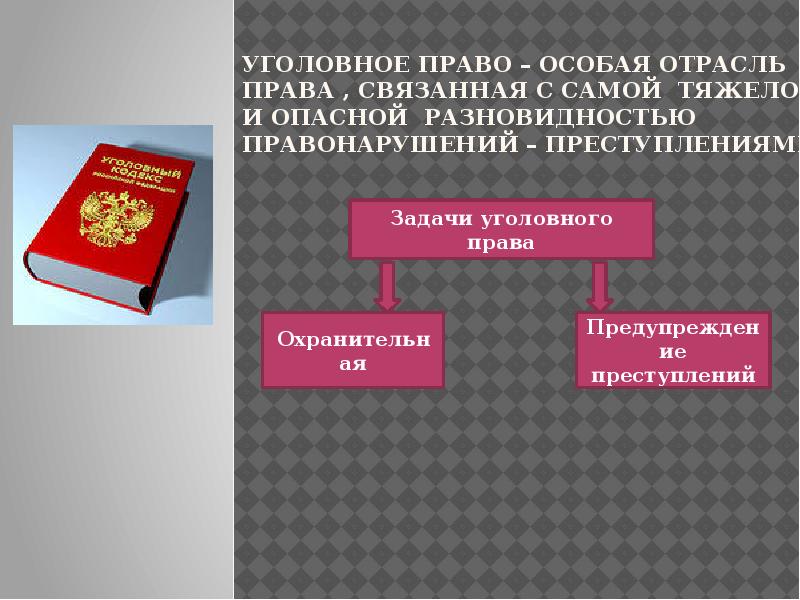 Уголовный определение. Уголовное право. Отрасли уголовного права. Уголовное право это отрасль. Уголовного права как отрасли права.