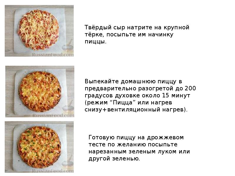 Рецепт пиццы в духовке в домашних условиях рецепт с фото пошагово