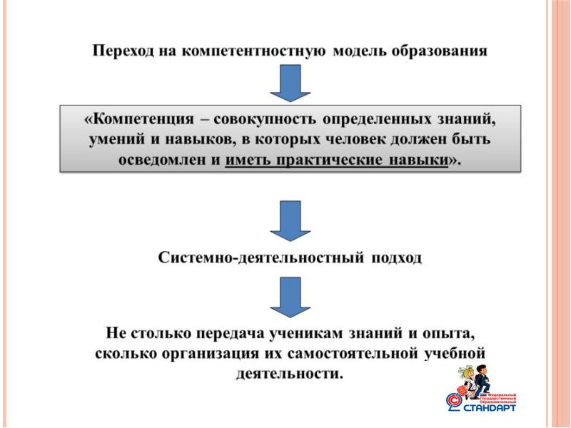 Презентация о переходе на отечественное по