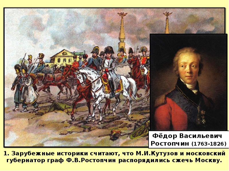 Москва до войны 1812 года