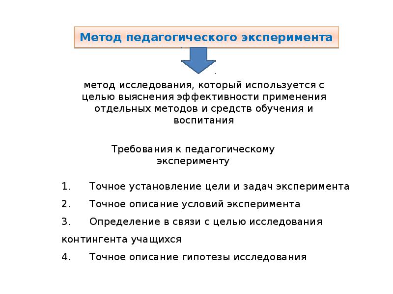 Требования метода эксперимента