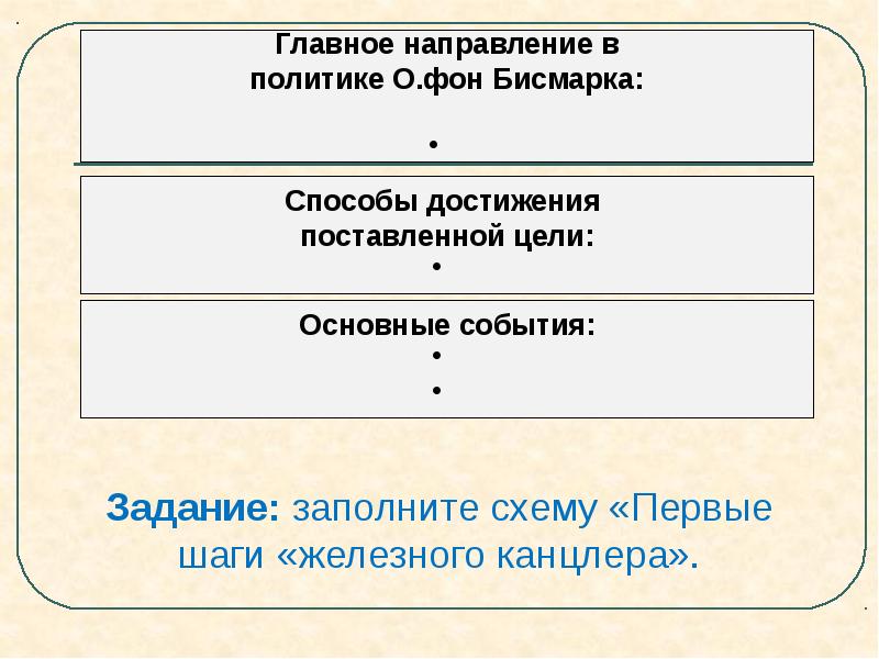 Германия в первой половине 19 века презентация