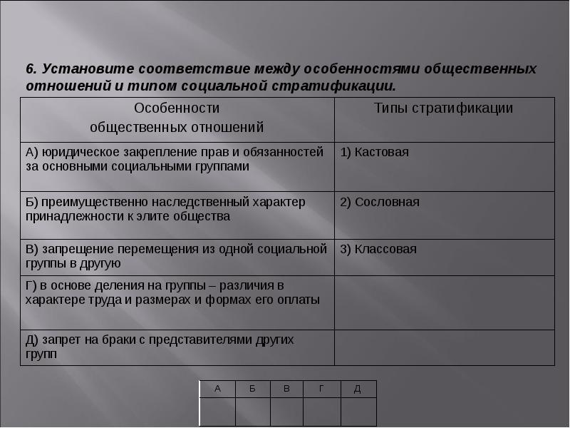 Установите соответствие между особенностями. Особенности общественных отношений типы стратификации. Установите соответствие между.типами социальной стратификации. Юридическое закрепление прав и обязанностей. Установите соответствие между типом стратификации и ее признаками.