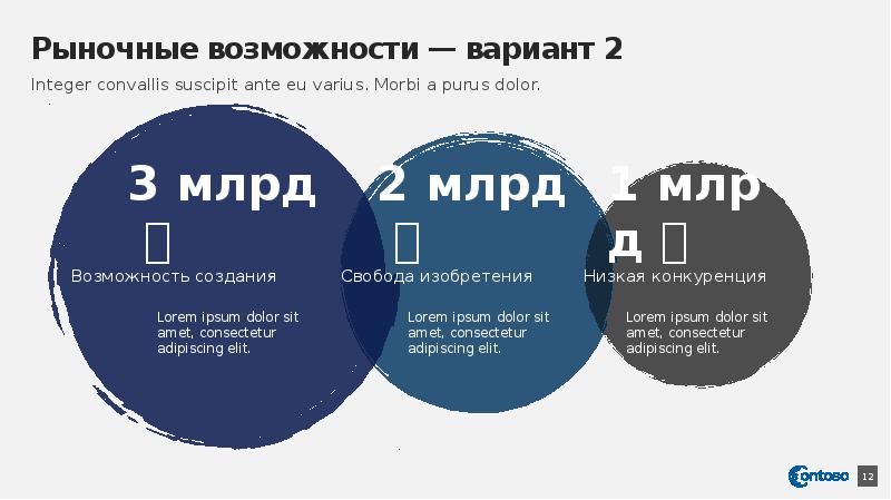 Возможность вариантов. Рыночные возможности. Рыночные возможности фирмы. Рыночные возможности примеры. Возможности рынка.