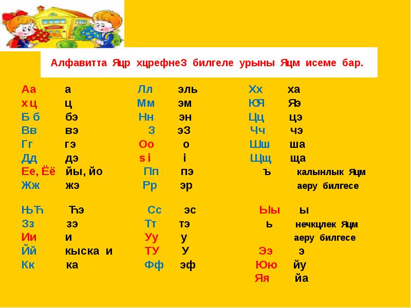 Башкирские буквы. Татарский алфавит буквы с произношением. Произношение татарских букв. Татарский алфавит с транскрипцией. Татарский алфавит с произношением на русском.